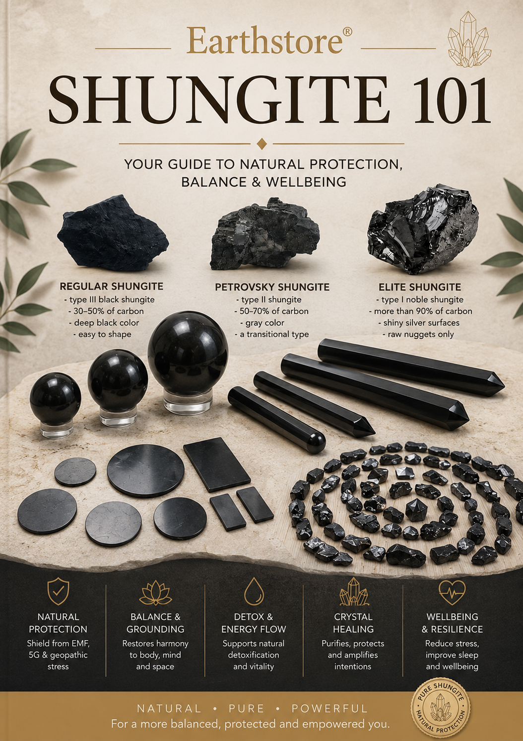 Shungite 50mm (5cm) Cut Cube, Stand-up | Stress & Anxiety Relief | EMF Protection Crystal C60